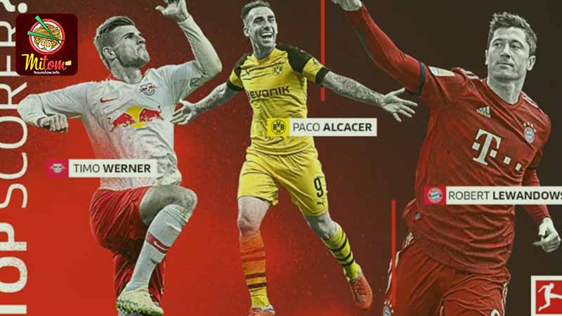 Các cầu thủ ghi nhiều bàn thắng nhất trong lịch sử giải đấu Bundesliga